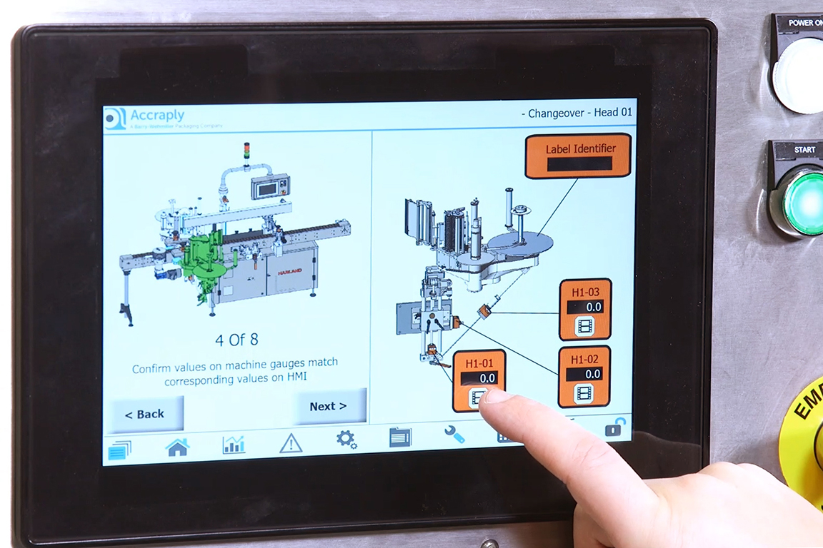 Open-Source HMIs for Packaging Machines