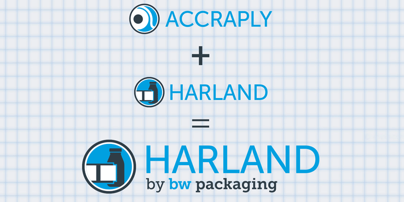 Harland and Accraply Pressure Sensitive Labeling Brands Merge